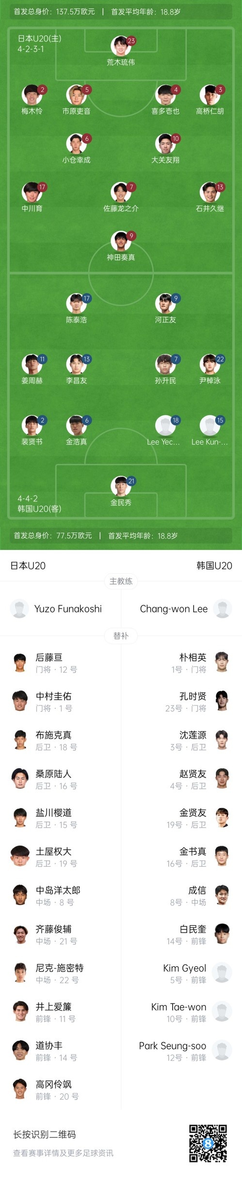 U20亞洲杯-日本vs韓國首發(fā):神田奏真pk河正友,兩隊(duì)爭小組頭名