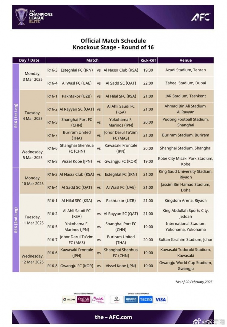 亞冠1/8決賽賽程:海港、申花3月4/5日、11/12日進行兩回合比賽