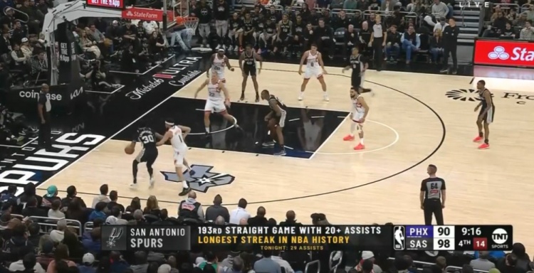  團隊籃球的典范！馬刺連續193場送出20+助攻 NBA歷史最長紀錄