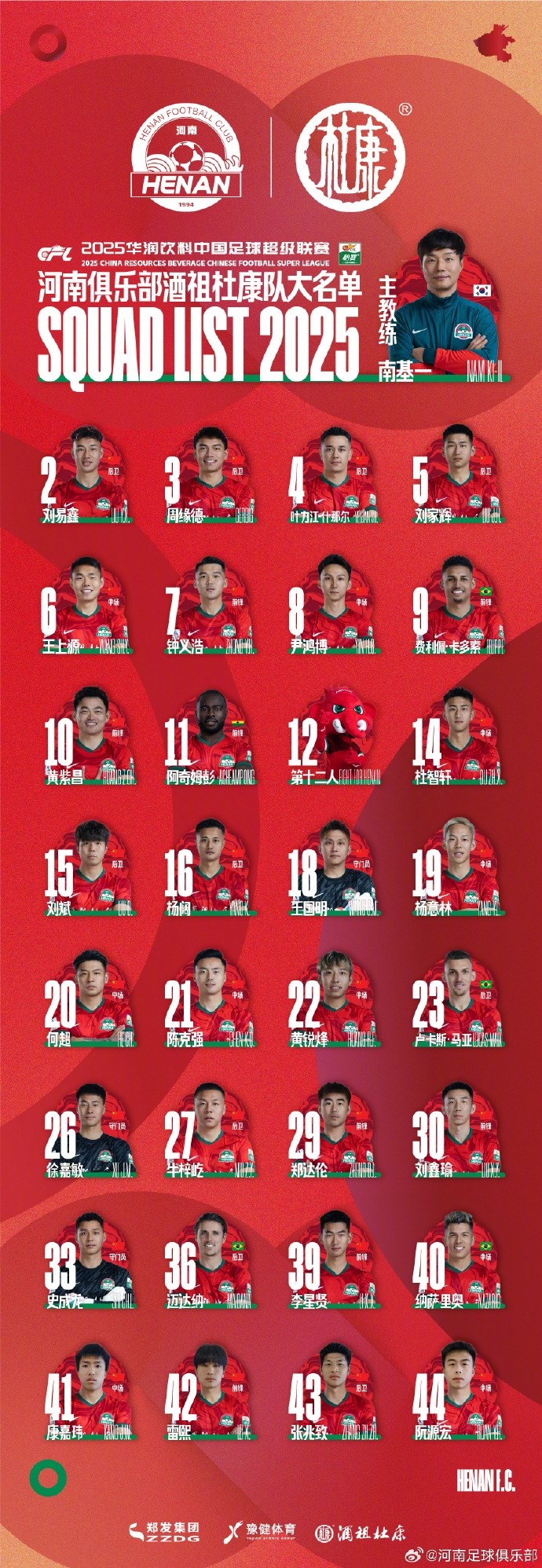 河南隊一線隊名單:5外援領銜,12號授予“第十二人”