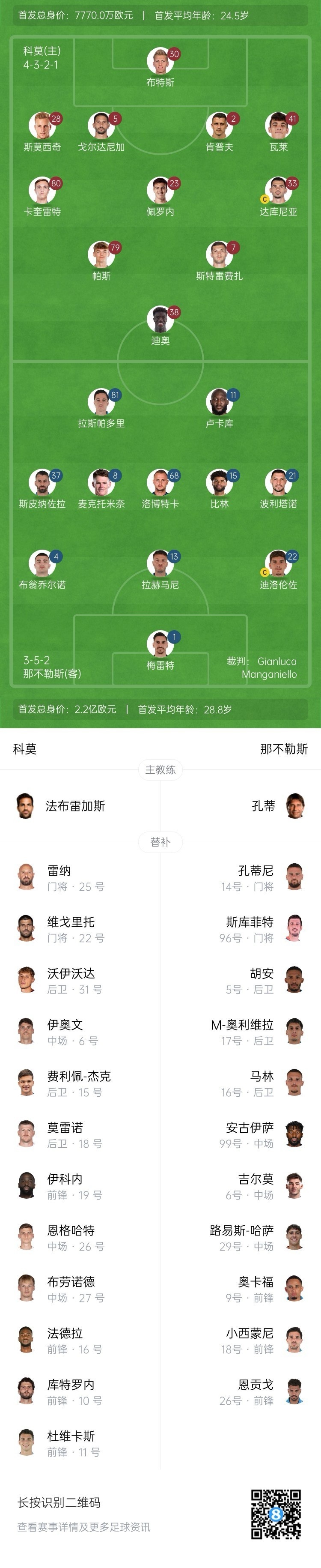  科莫vs那不勒斯首發：盧卡庫、麥克托米奈先發，尼科-帕斯出戰