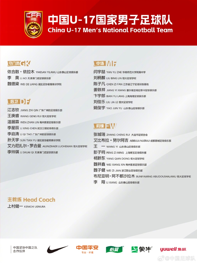  備戰(zhàn)U17亞洲杯！U17國足名單：艾比布拉領(lǐng)銜，恒大足校6人入選