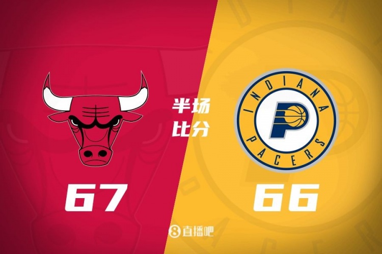  半場戰報：大打對攻戰！懷特20分 哈利伯頓15+5 公牛僅領先1分