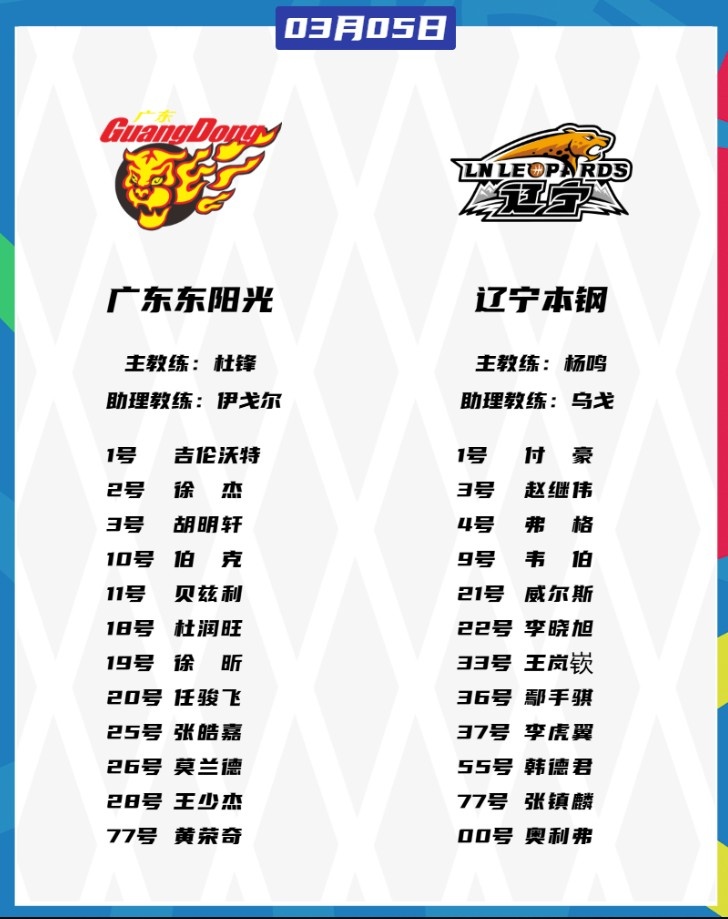  廣東VS遼寧大名單：胡明軒、張鎮(zhèn)麟都將復(fù)出 徐杰、趙繼偉出戰(zhàn)