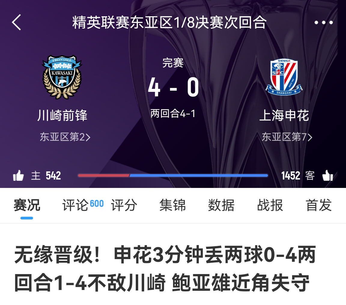  中超冠亞軍！海港昨天客場1-4慘敗橫濱，申花今天客場0-4慘敗川崎