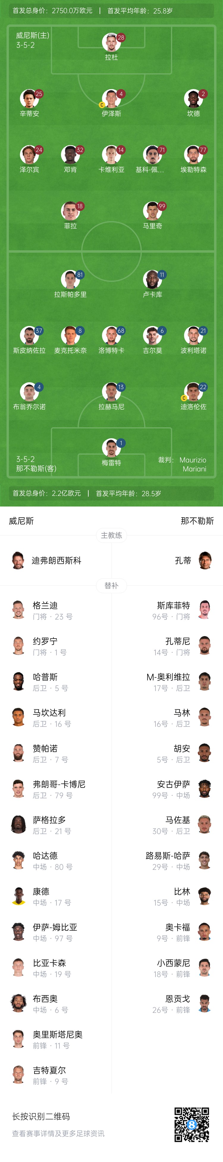 蘇州東吳vs陜西聯合首發(fā)：3外援PK2外援，梁少文、王世杰先發(fā)