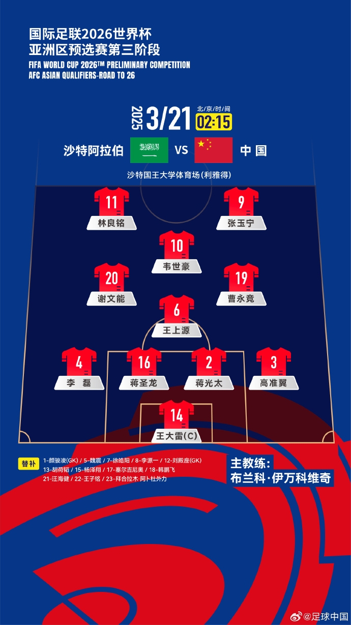 國足官方陣型442菱形中場：王上源單后腰，張玉寧、林良銘雙前鋒