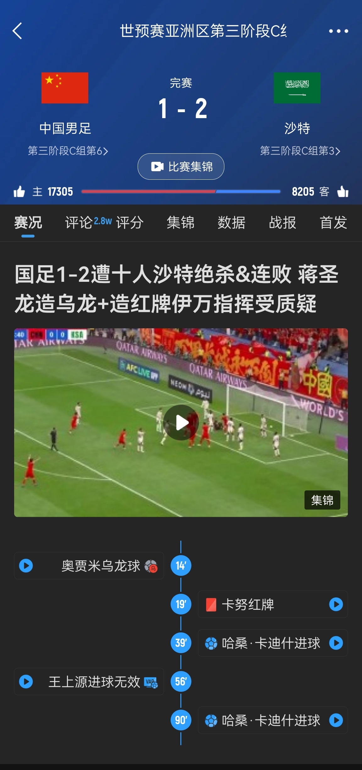  今天什么劇本？首戰沙特也是半場紅牌+蔣光太傷退，最后國足被翻