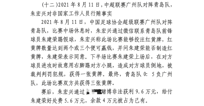 網傳判決書:青島球員朱建榮故意踢對方小腿,染黃收5.6萬好處費