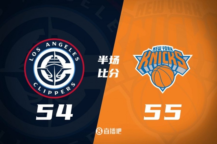  哈登80秒連砍7分 唐斯15+7 快船次節凈勝12分&半場追到差1分！