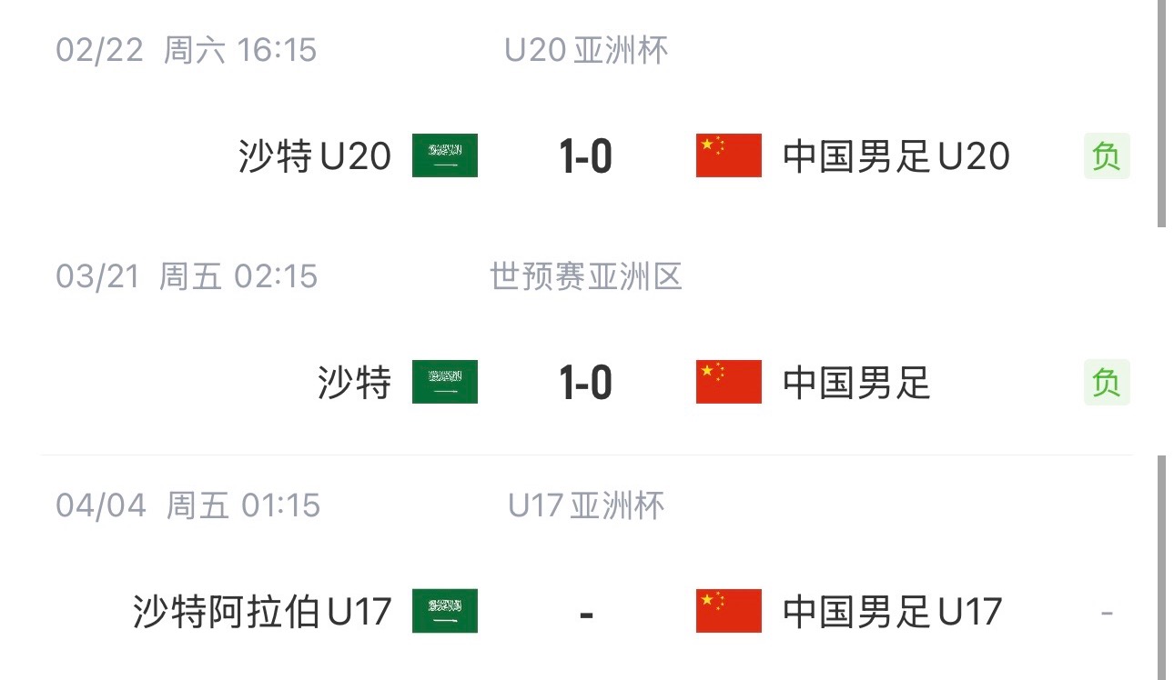  國字號三遇沙特！國少U17亞洲杯首戰對陣沙特，此前國足&國青均負
