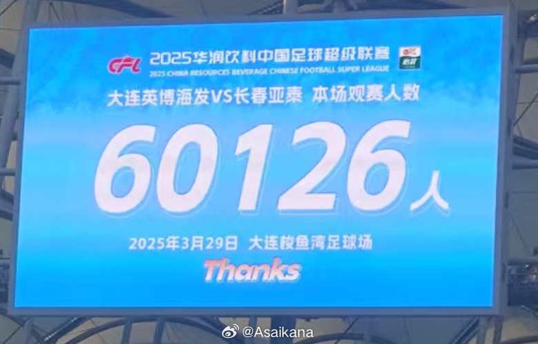  中超歷史第二！英博首個(gè)中超主場觀眾60126名 僅次2012年南京奧體