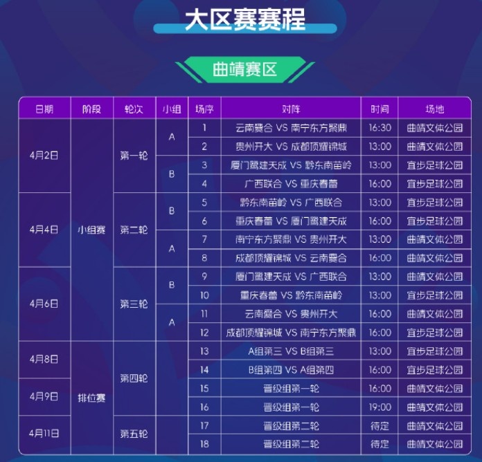  2025賽季中冠賽程公布：共分為9個賽區(qū)，揭幕戰(zhàn)4月2日打響